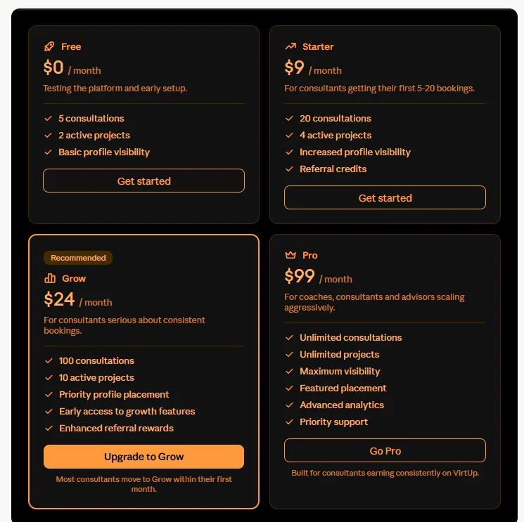 VirtUp Pricing